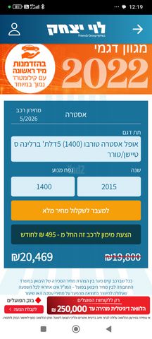 מודעת רכב אופל אסטרה