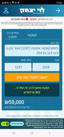 מודעת רכב ניסאן קשקאי