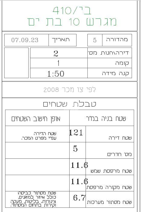 הרב ניסנבאום 33