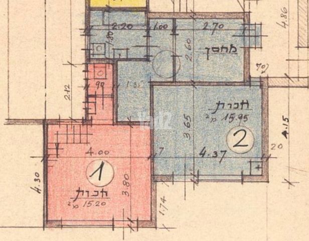 פבזנר 
