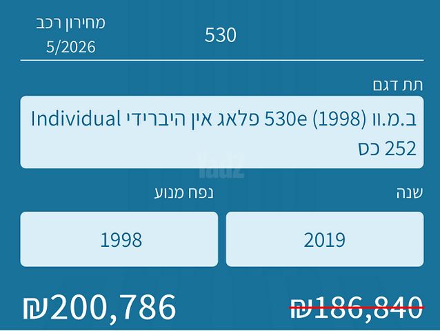 מודעת רכב ב מ וו סדרה 5