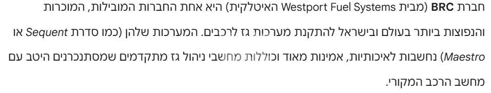 מודעת רכב הונדה סיוויק