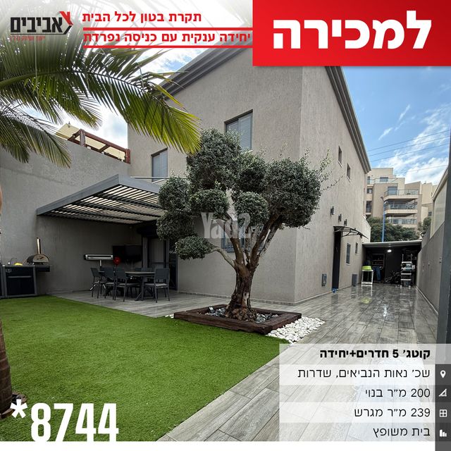 מודעת נכס, שדרות