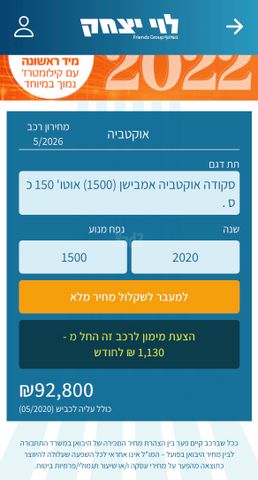מודעת רכב סקודה אוקטביה