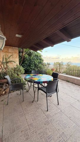שדרות קיש 