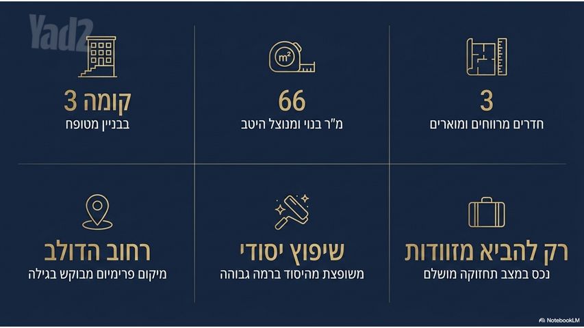 דירה למכירה בירושלים (תיווך) — 2