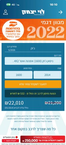 מודעת רכב ניסאן ג'וק