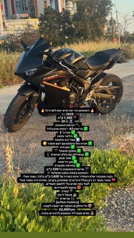 מודעת רכב הונדה CBR650R