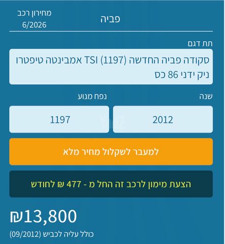 מודעת רכב סקודה פאביה