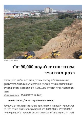 מגרשים