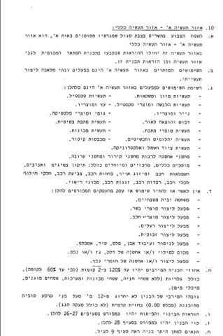 מגרשים