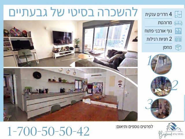 שאר העיר