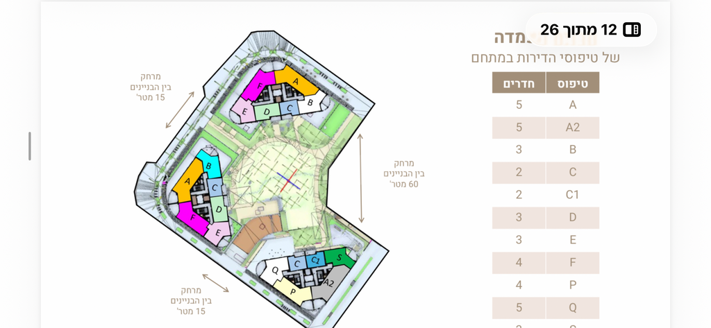 ההזנק 1