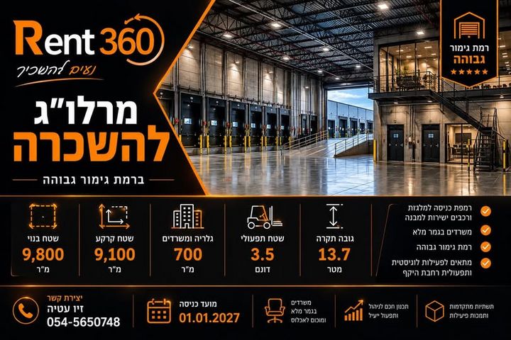 אזור תעשיה מפרץ