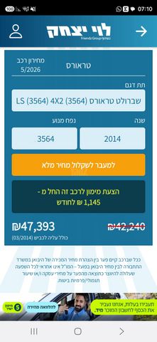 מודעת רכב שברולט טראוורס