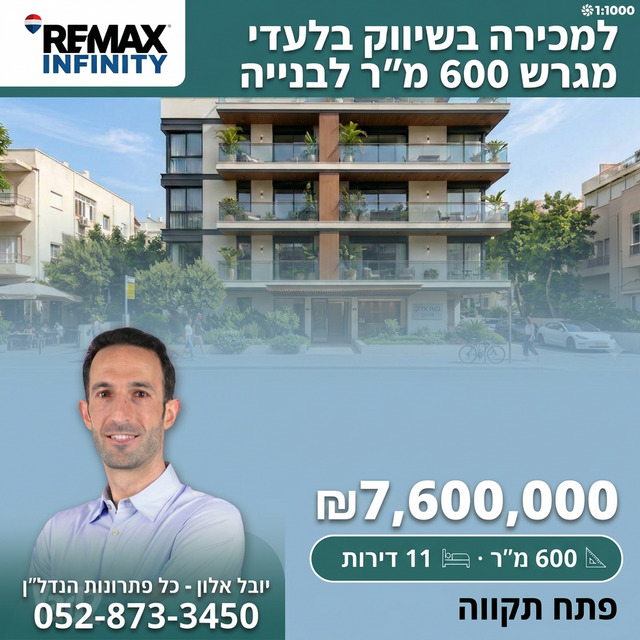 מגרשים, קרית אליעזר פרי, פתח תקווה