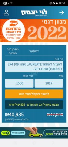 מודעת רכב דאצ'יה דאסטר