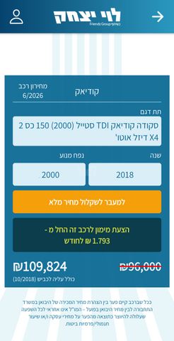 מודעת רכב סקודה קודיאק