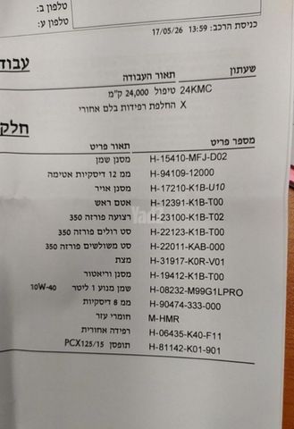 מודעת רכב הונדה פורזה 350