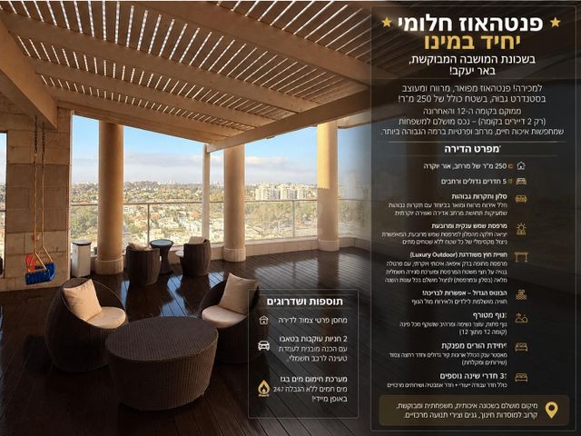 שדרות יצחק רבין 8