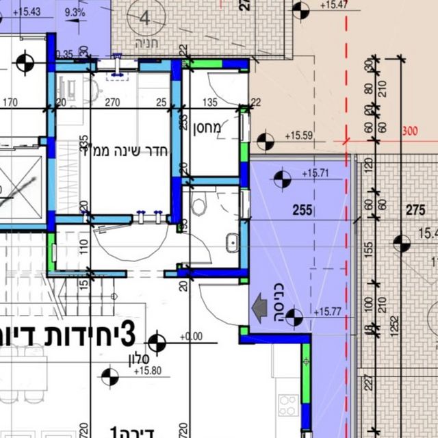 משולש עין כרמל