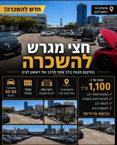 מגרשים, מב"ת מערב, אזור תעשייה חדש, ראשון לציון