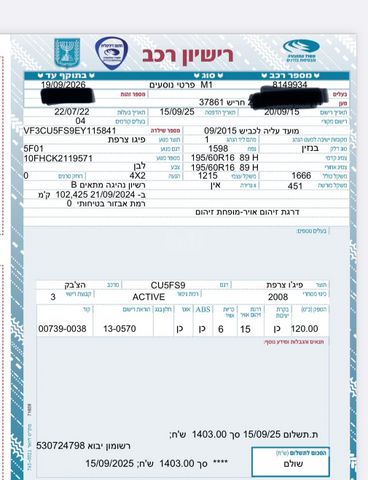 מודעת רכב פיג'ו 2008