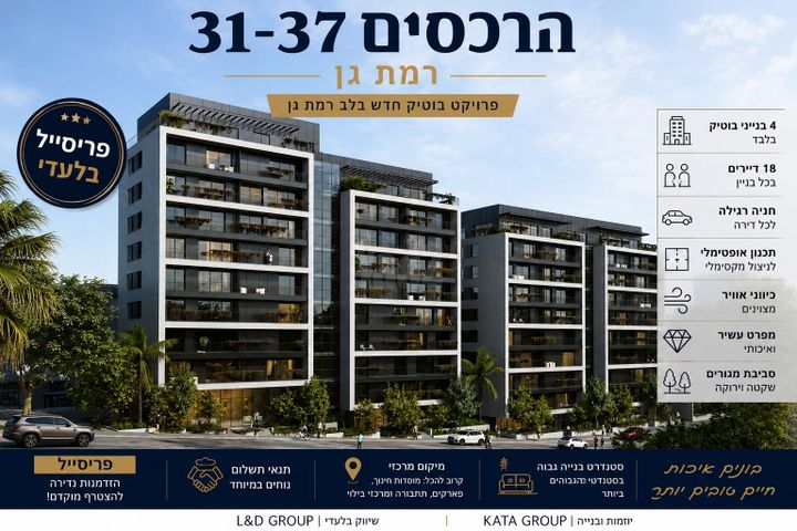 הרכסים 