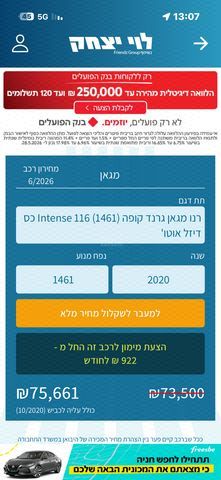 מודעת רכב רנו מגאן