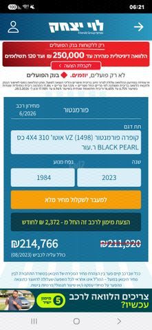 מודעת רכב קופרה פורמנטור