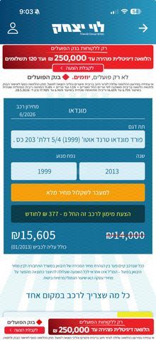 מודעת רכב פורד מונדאו
