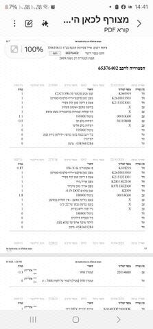 מודעת רכב קיה נירו
