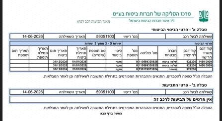 מודעת רכב צ׳רי טיגו 8 פרו
