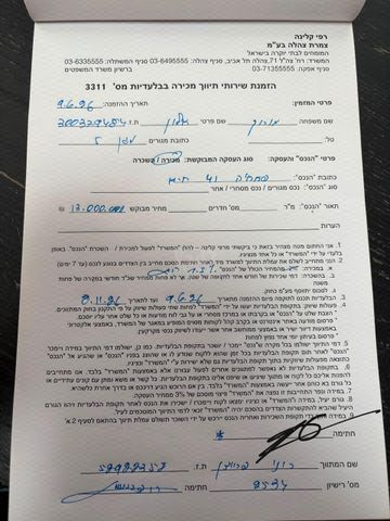 מגרשים, תל אביב יפו