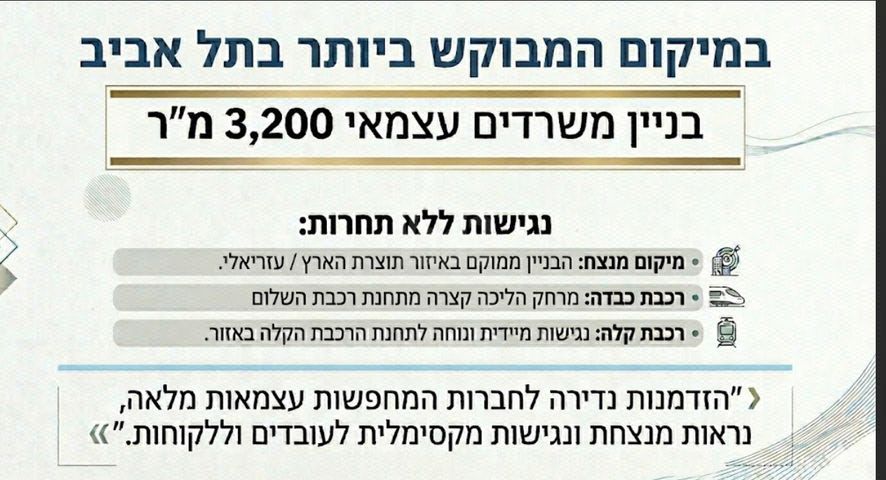 משרדים