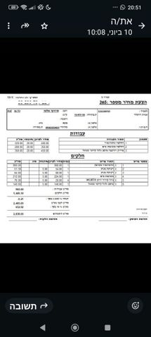מודעת רכב סוזוקי אלטו