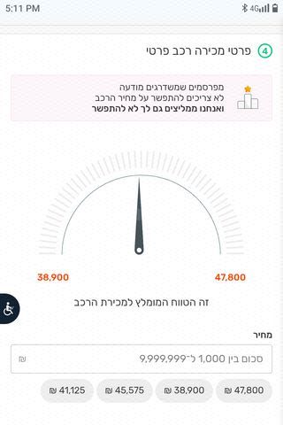 מודעת רכב קיה סורנטו