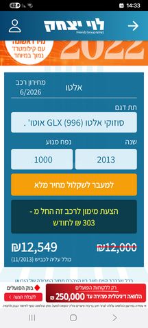 מודעת רכב סוזוקי אלטו