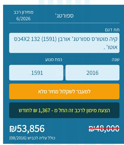 מודעת רכב קיה ספורטז'
