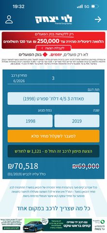 מודעת רכב מאזדה 3