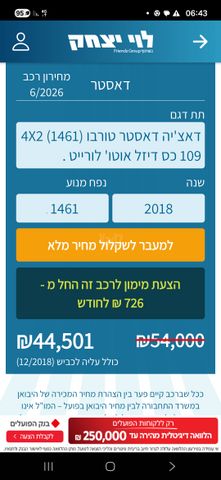 מודעת רכב דאצ'יה דאסטר