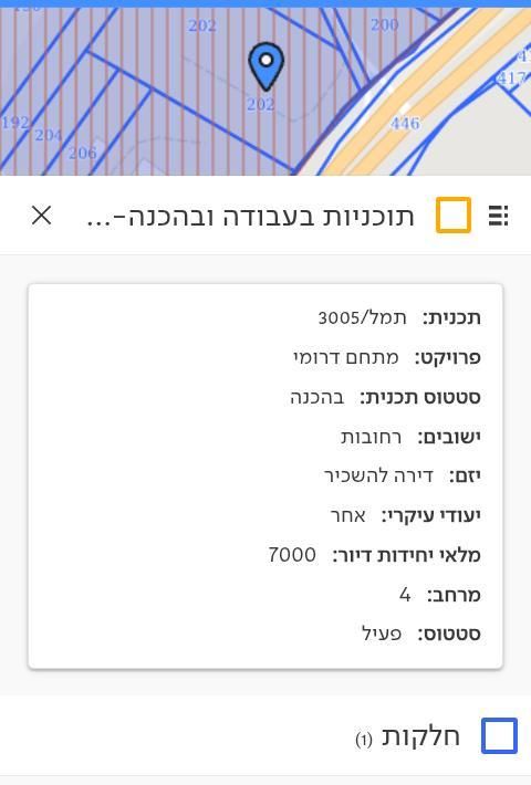 מרכז רפואי קפלן 1