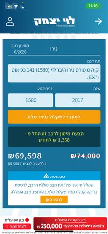 מודעת רכב קיה נירו