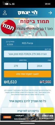 מודעת רכב הונדה פורזה NSS300