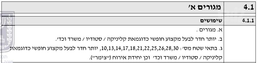 האירוס 12