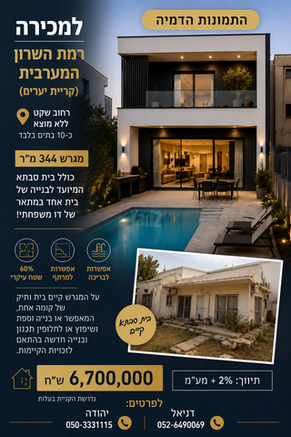 קרית יערים