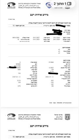 מודעת רכב ACCESS