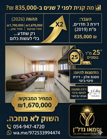 ד"ר וייסבורג 