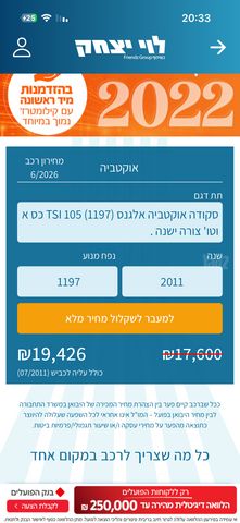 מודעת רכב סקודה אוקטביה 