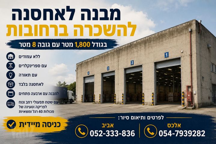 מחסנים, רחובות